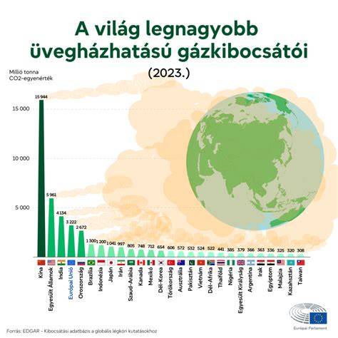 Infografika: Higgs-mező és Higgs-bozon kapcsolata a tömeggel