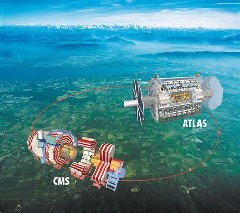 Infografika: LHC és detektorok kapcsolatrendszere (ATLAS, CMS)