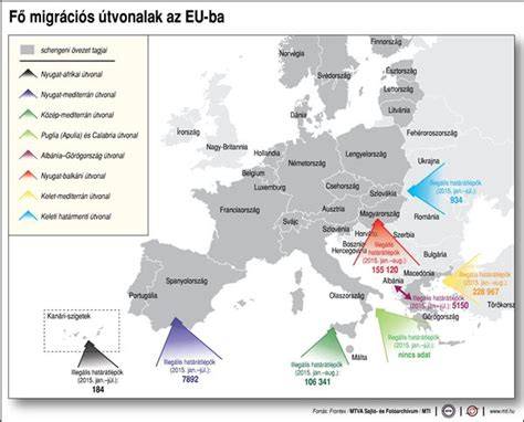 Infografika: A felvidéki családtörténet hurkai és migrációs útvonalak