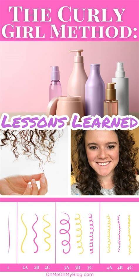 Curly Method szalonkezelés folyamata