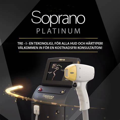 „Soprano ICE Platinum” és „Soprano Titanium” bemutató ábra