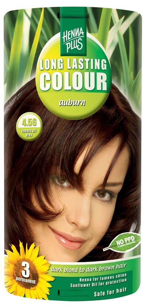 Infografika: HennaPlus long lasting colour összetevők és hatás