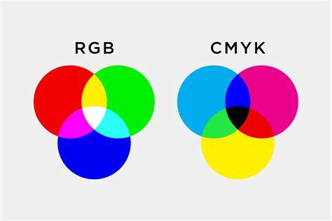CMYK vs RGB és HEX - színek átjárhatósága a digitális és nyomtatott világban