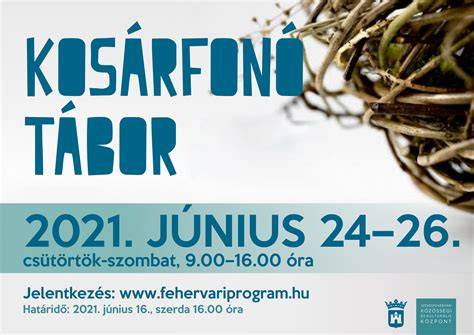 kosárfonó tábor vizuális szemléltető ábra