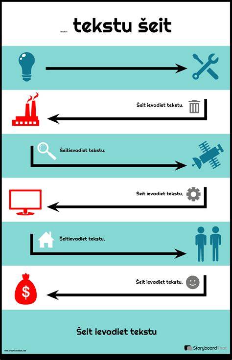 illusztráló infografika a történelmi szőrtelenítésről