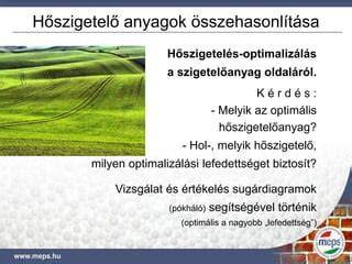 Hajszőkítési technikák összehasonlítása