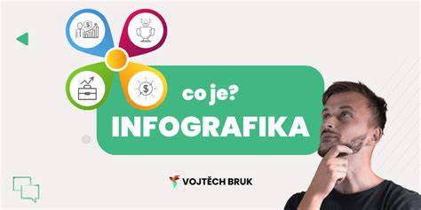 Infografika a verseny tematikájáról: Hamupipőke, Reneszánsz, Punk kategóriák