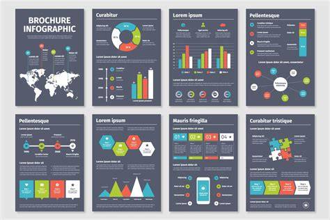 Nedves borotválkozás vizuális útmutató infografika