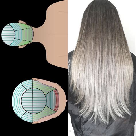 ombre balayage vizuális átmenet diagrama
