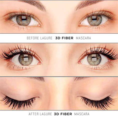 3D fiber lash kefefej részlete infografika