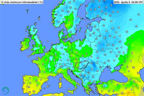Hőmérséklet beállítások