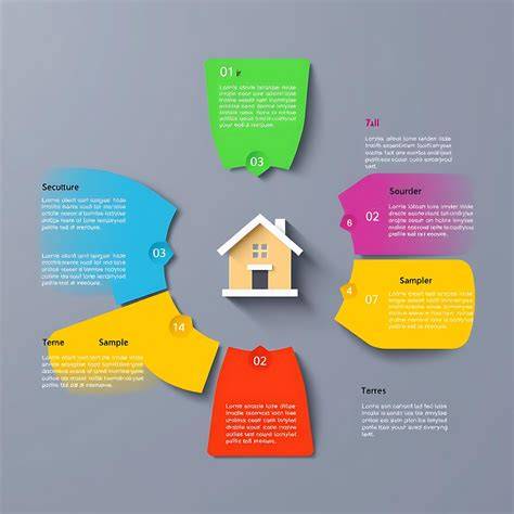 Infografika: Eszthair Studio szolgáltatások