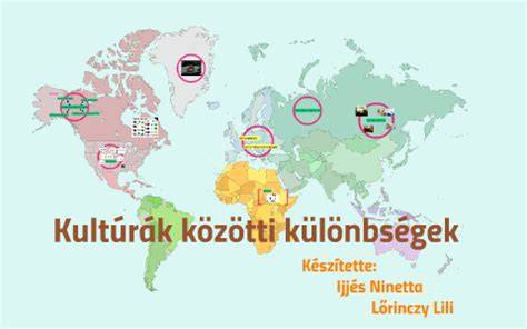 Kultúrák közötti különbségek az érintésben