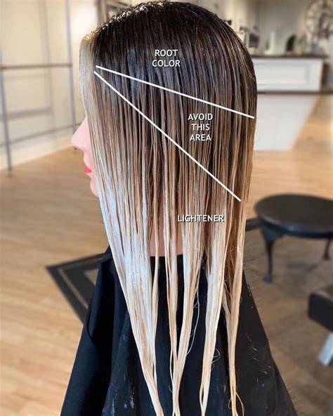 Imperity balayage technique portrait