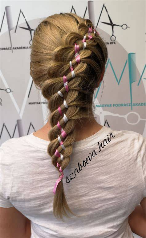 szalag fonás lépései áttekintés