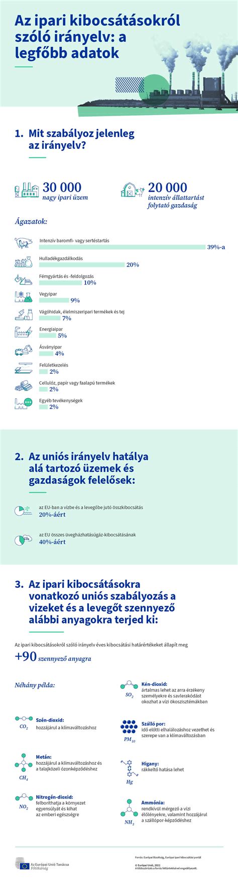 kiemelkedo_ipari_rajz_elkepzelheto_infografika