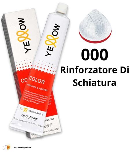 Infografika a Color Wear keverési arányokról és a Rinforzatore di Schiaritura hatásáról