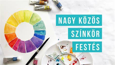 Infografika: színező samponok hatásmechanizmusa (színkör elv, pigmentek hatása)