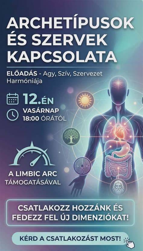 Infographic: Szív alakú arc és ideális vágások kapcsolata