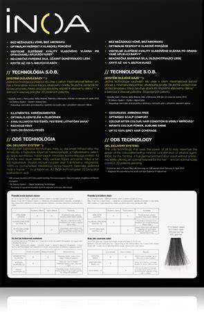 Infografika a INOA ODS technológiáról