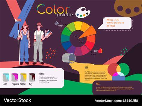 Palette tonerek infographic
