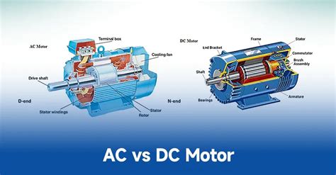 Informatív ábra a hajszárítók technológiáiról: ionizáció, kerámia bevonat, turmalin, AC vs DC motor