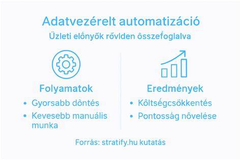 Infografika: Borotva típusok és előnyök az érzékeny bőrre