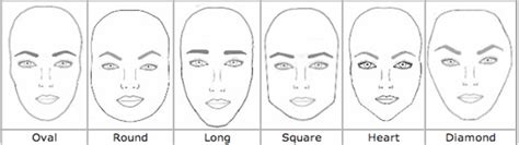 Szemöldök formák és arcformák illeszkedése