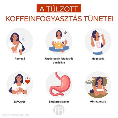 Infografika a koffein és peptidek hatásáról a hajnövekedésben