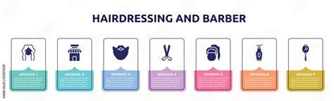 Infographic: Hairdressing terminology in English and Hungarian equivalents