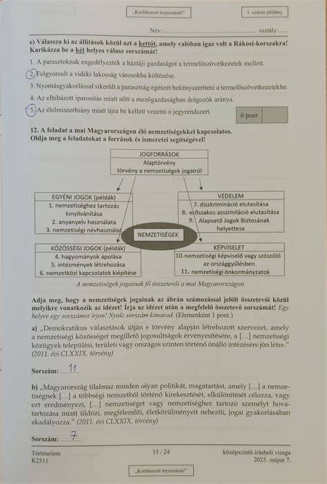 Diagram: őszülés elleni megoldások hatékonysága