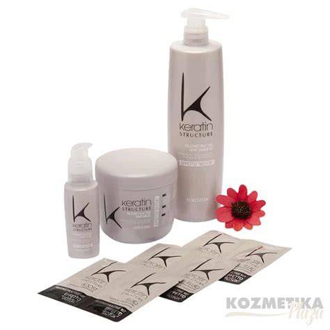 keratin hajkezelés infografika