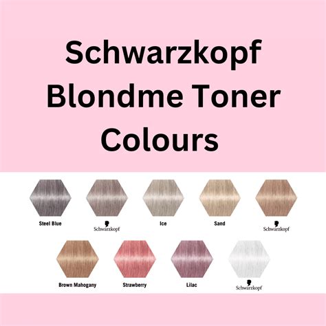 BLONDME Glow Toner alkalmazása