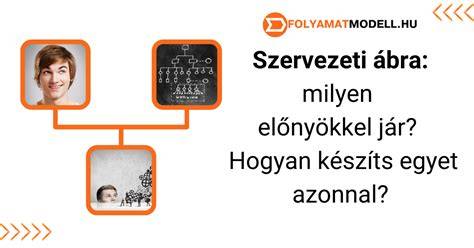 kókuszolajos hajápolás vizuális ábra