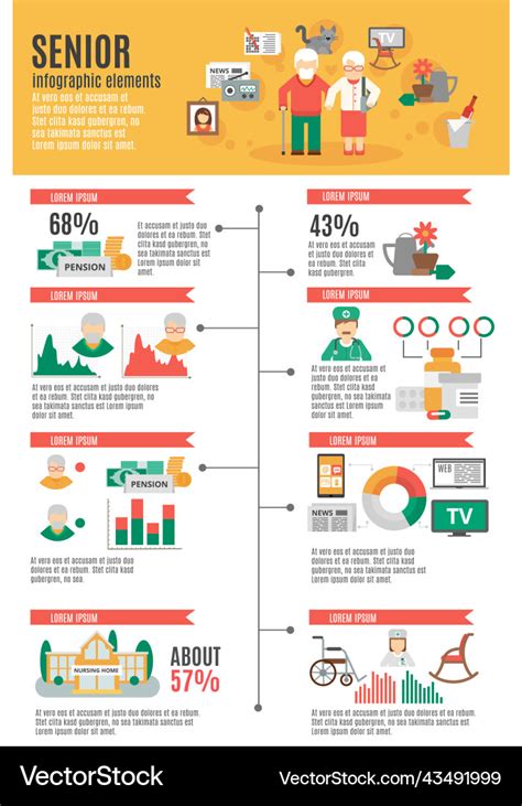 senior infographic: hajápolás alapszabályai