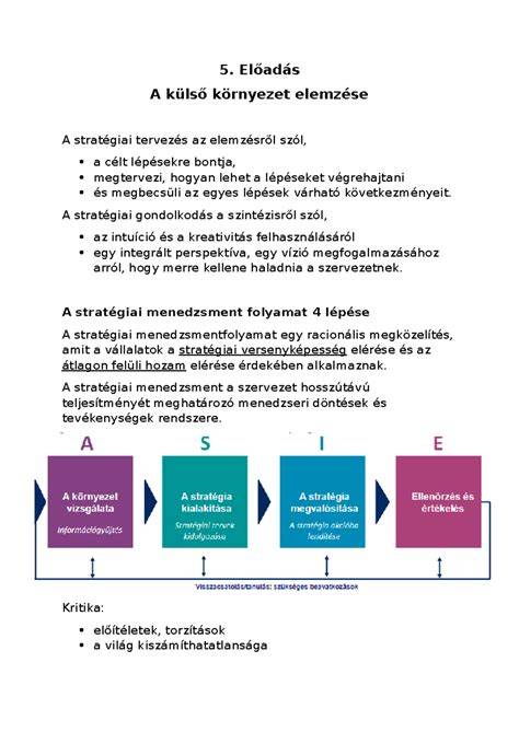 elfogadott szalon helyszín és külső környezet