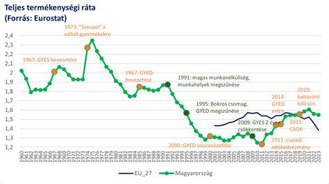 A szempillaépítés fejlődése az elmúlt évtizedekben