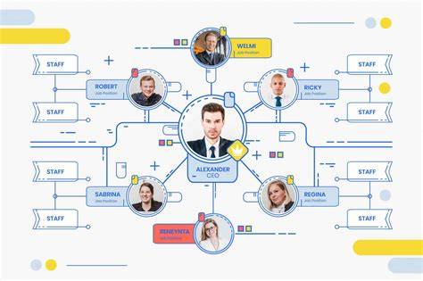 hajdani állambiztonsági struktúrák diagram
