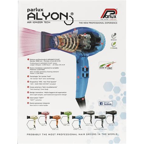 Infografika a Parlux AIR IONIZER technológiáról