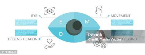 Infografika: Epilálási technika és utókezelés