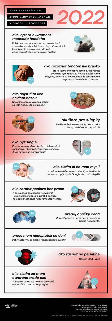 Infografika_hajnovekedes_szakaszai