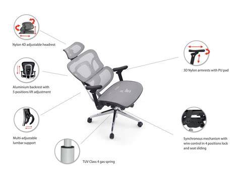 Silk kollekció dizájn és ergonómia