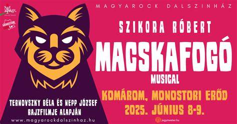 Macskafogo történeti kronológia - 1986 bemutató, 1987 USA, 1988 Szovjetunió, 2007 folytatás