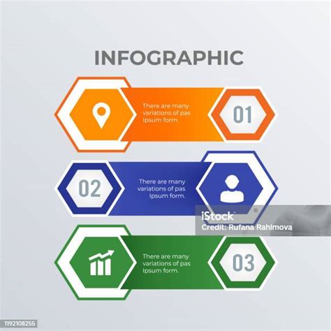 fejbőri állapot vizualizáció infografika