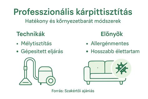Infografika: professzionális fodrászkellékek skálája