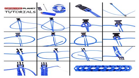 Infografika a leggyakoribb paracord fonásokról: Cobra, H-Knot, Track, Sanctified