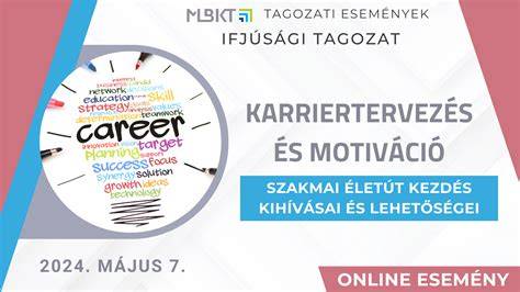 Infografika: A luxus életút elemei (Dalmával és Tamásszal kapcsolatos kulcspontok, bevételi források és kiadások megjelenítve)