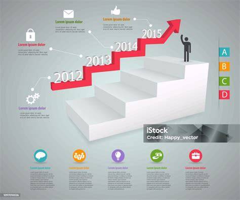 Infografika: pixie stílusok - lépésről lépésre