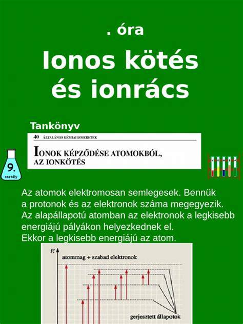 Infografika a nemesgázszerkezet kialakulásáról: elektronok elhelyezkedése és ionos kötés