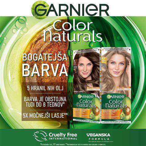 Infografika: Garnier Color Naturals Crème kettős védelem összetevői
